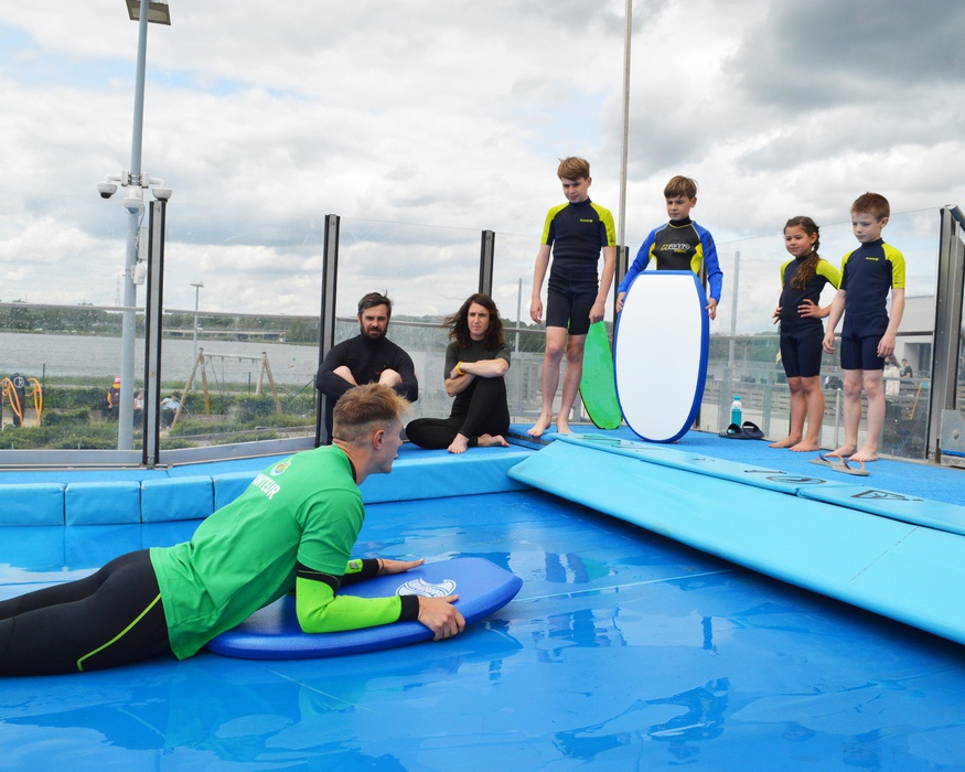 Comment se déroule une session CombiSurf ?