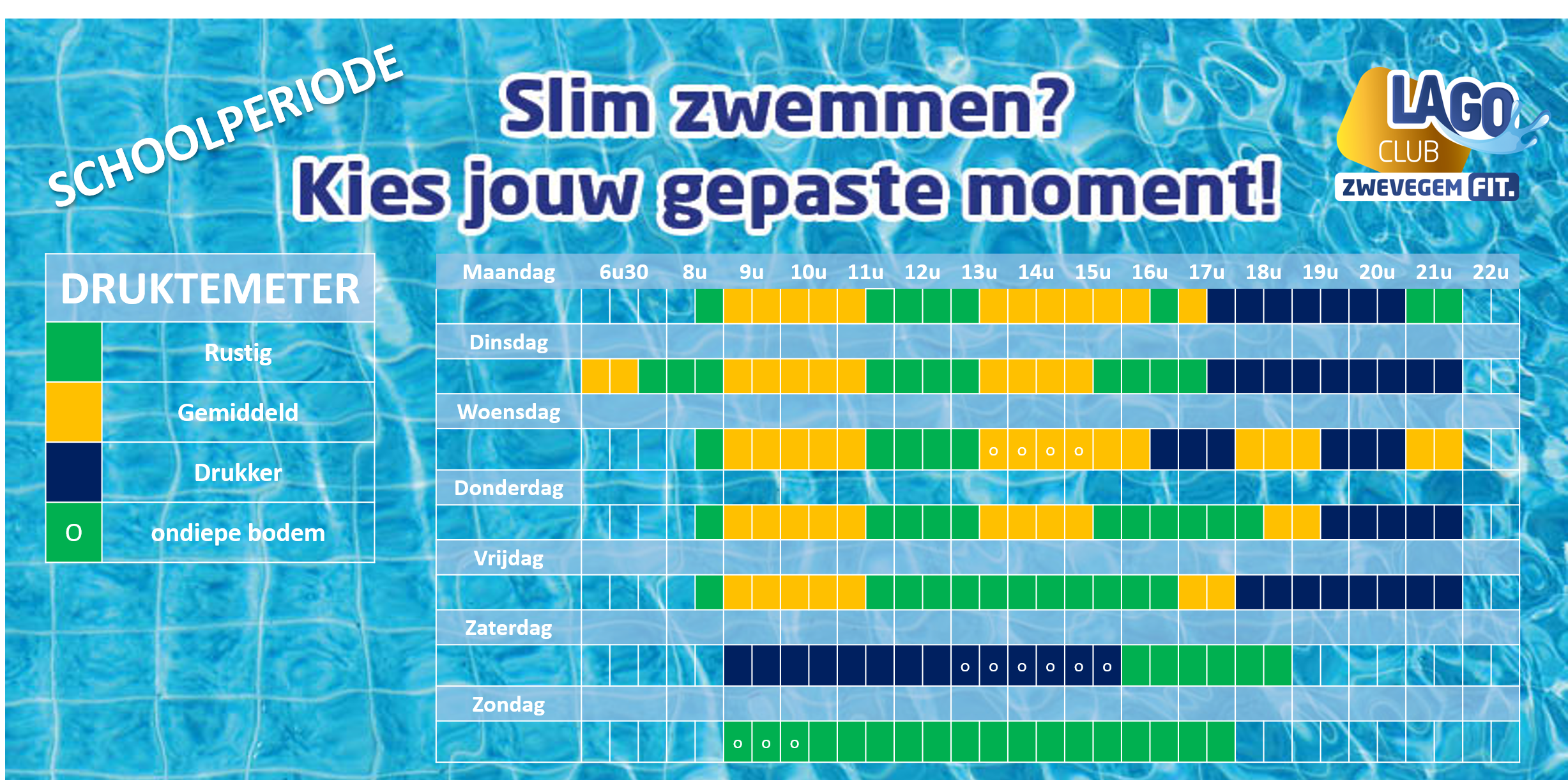 tabel druktemeter